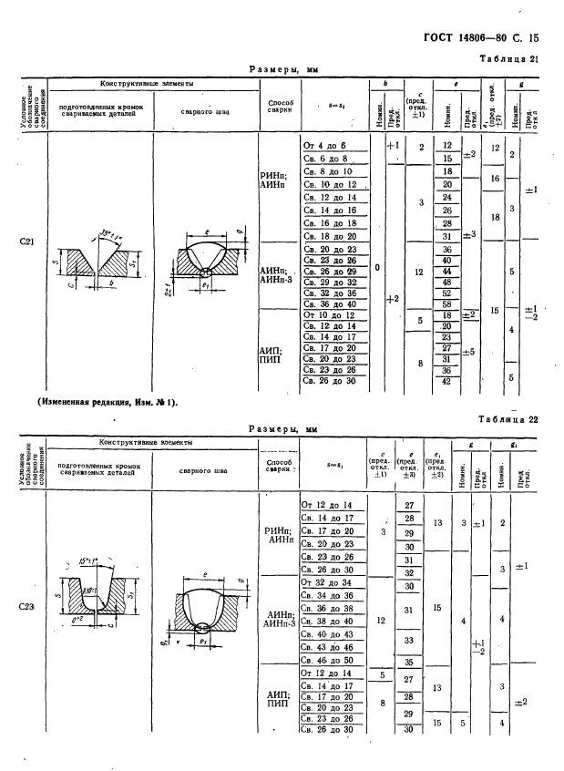  14806-80