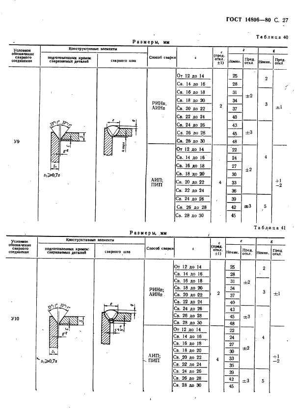  14806-80