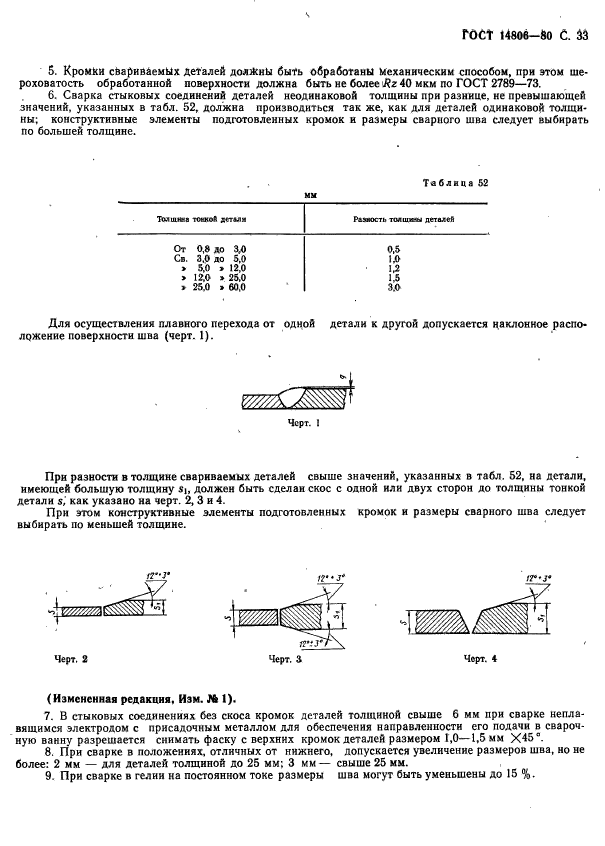  14806-80