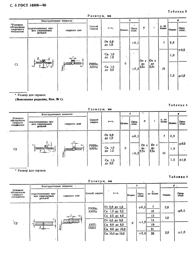  14806-80