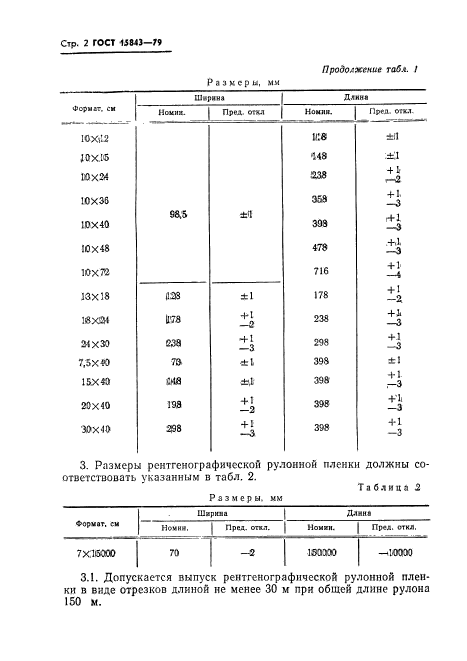  15843-79