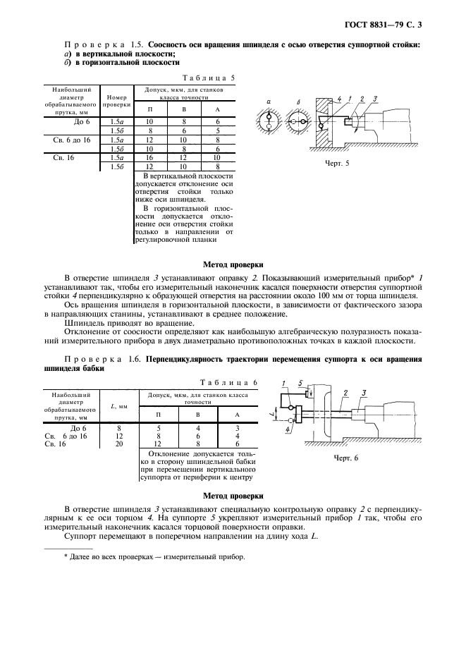  8831-79