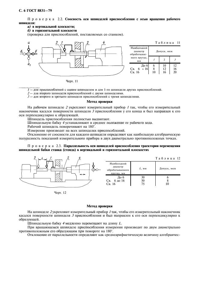  8831-79