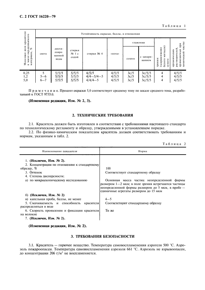  16220-79