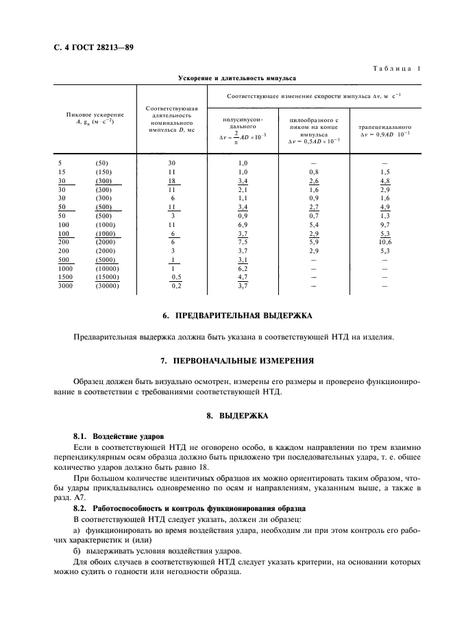  28213-89