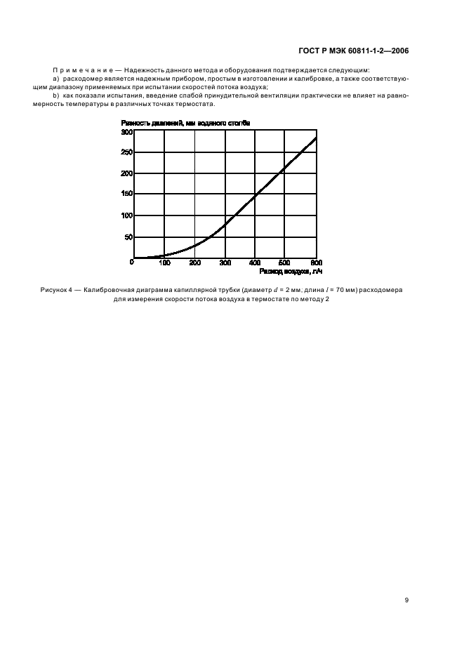    60811-1-2-2006