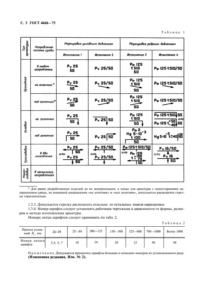  4666-75