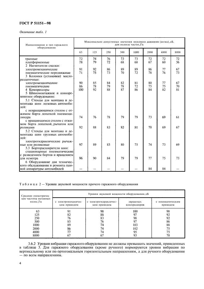   51151-98