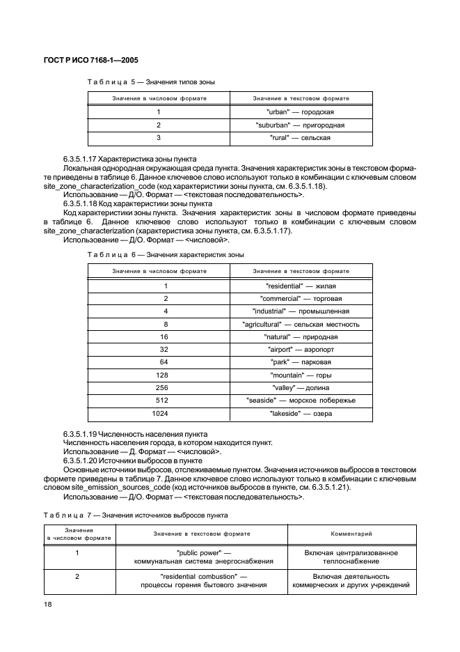    7168-1-2005