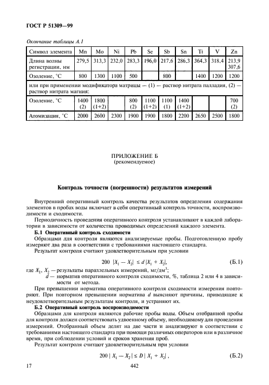   51309-99