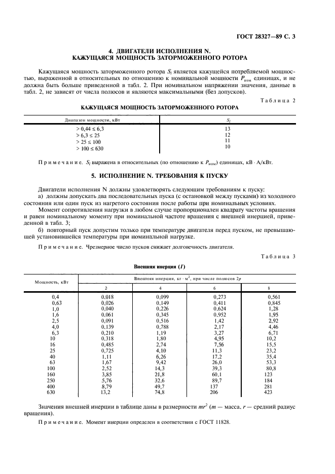  28327-89