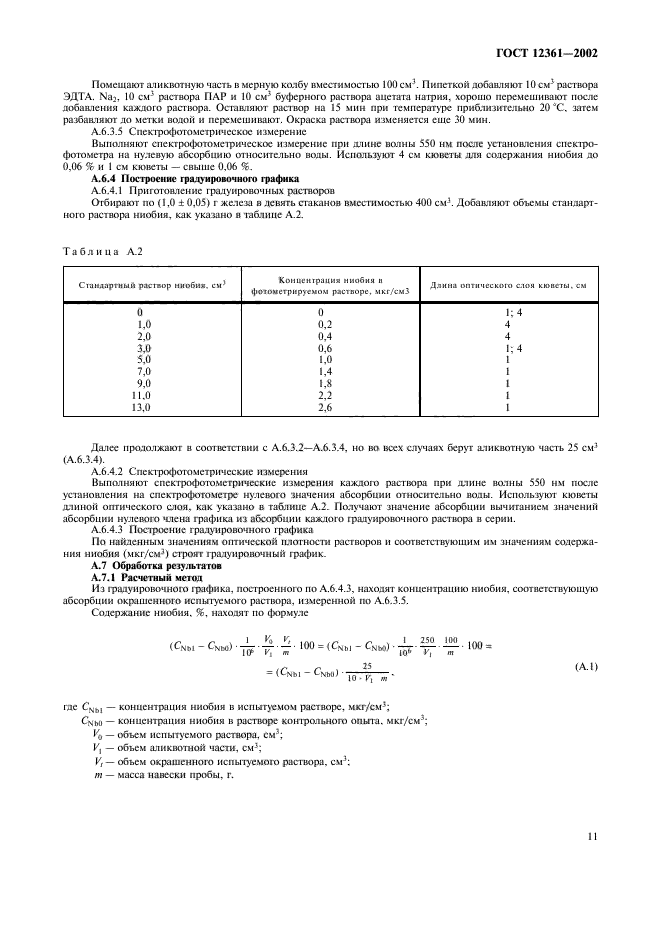  12361-2002