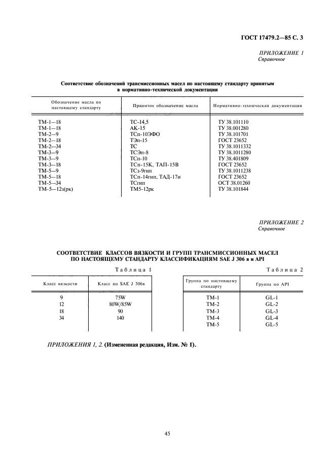  17479.2-85