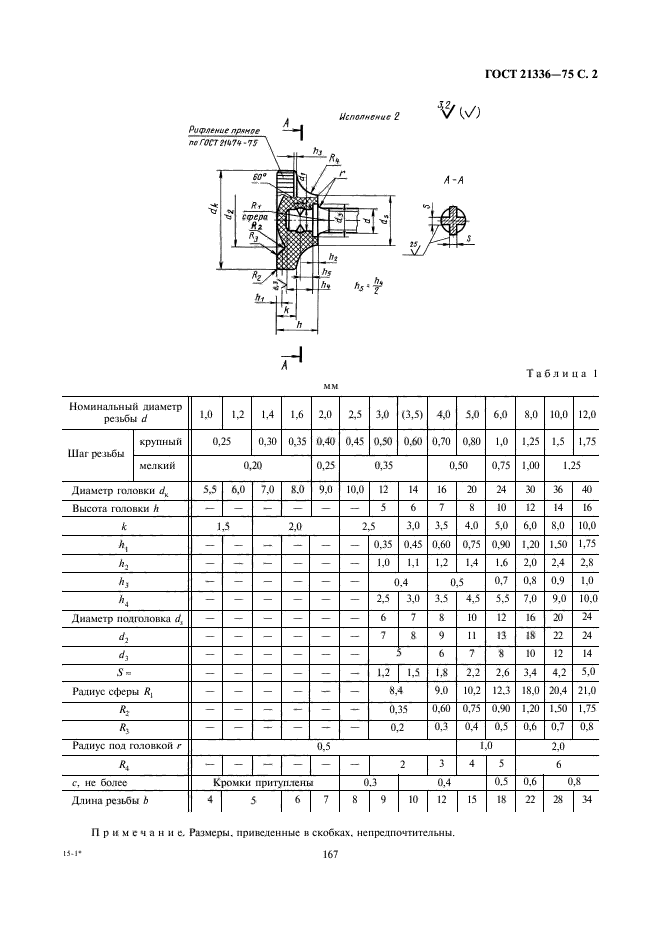  21336-75