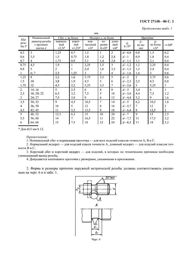  27148-86