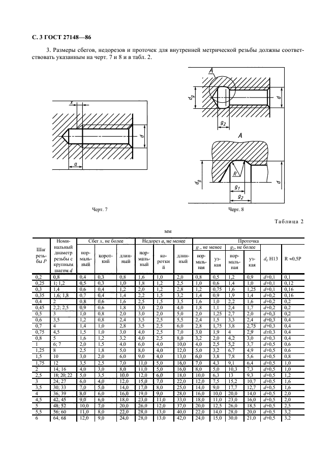  27148-86