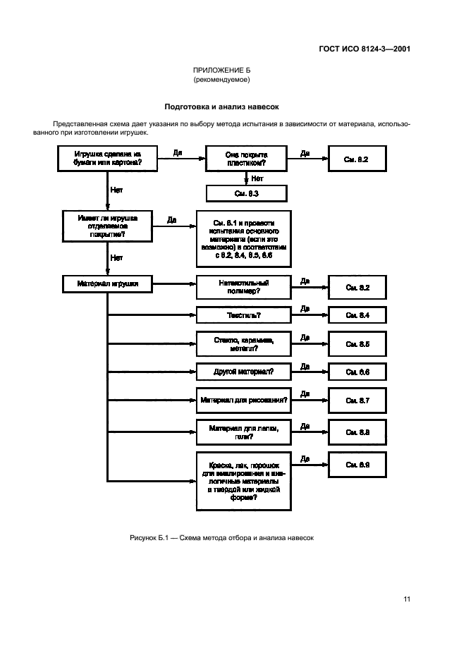   8124-3-2001