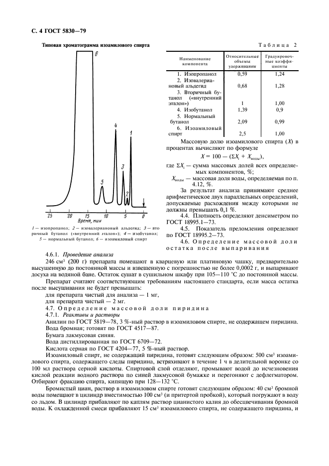  5830-79