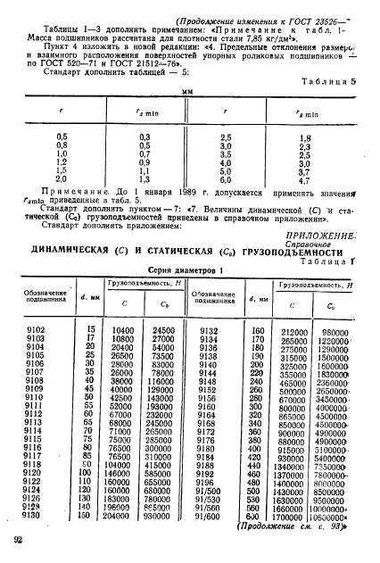  23526-79