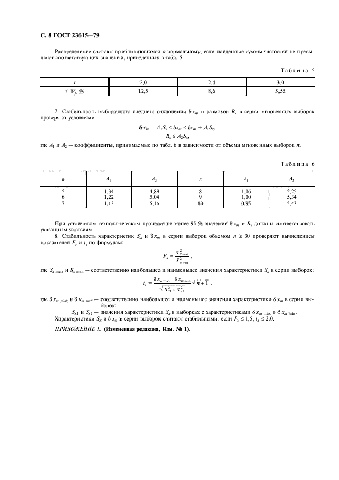  23615-79