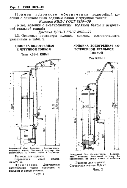  8870-79