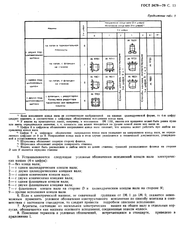  2479-79