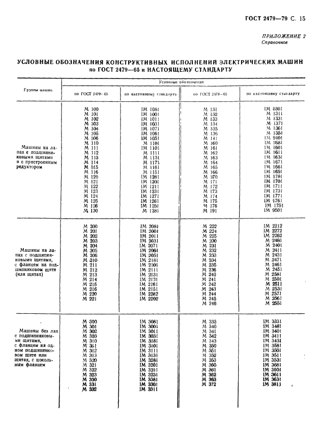  2479-79