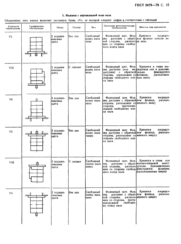  2479-79