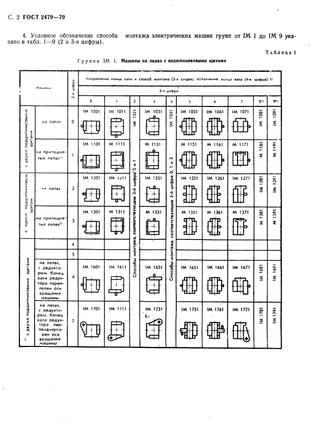  2479-79