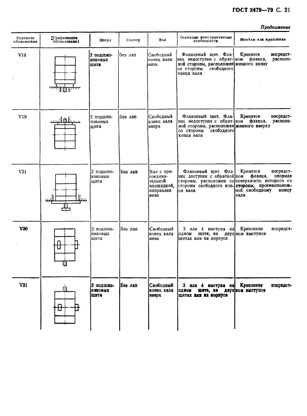  2479-79