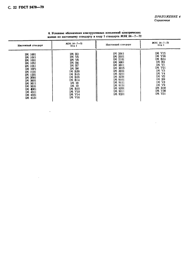  2479-79