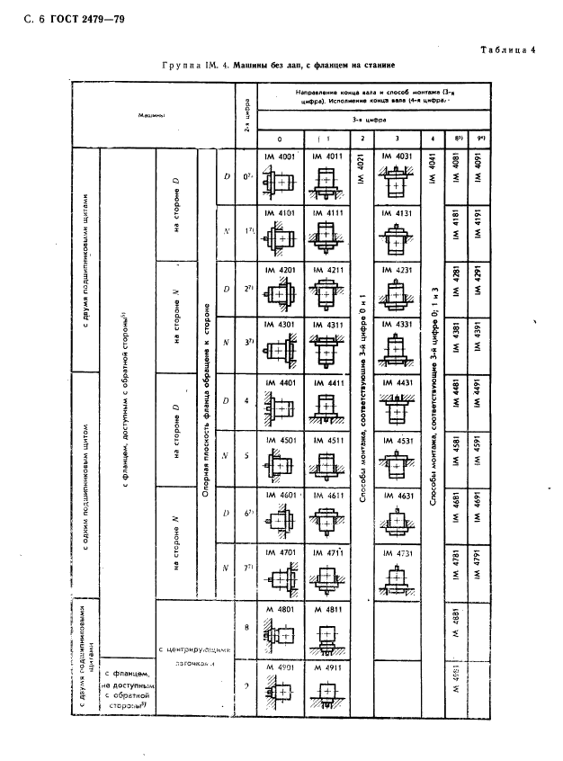  2479-79