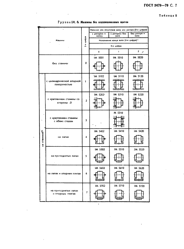  2479-79