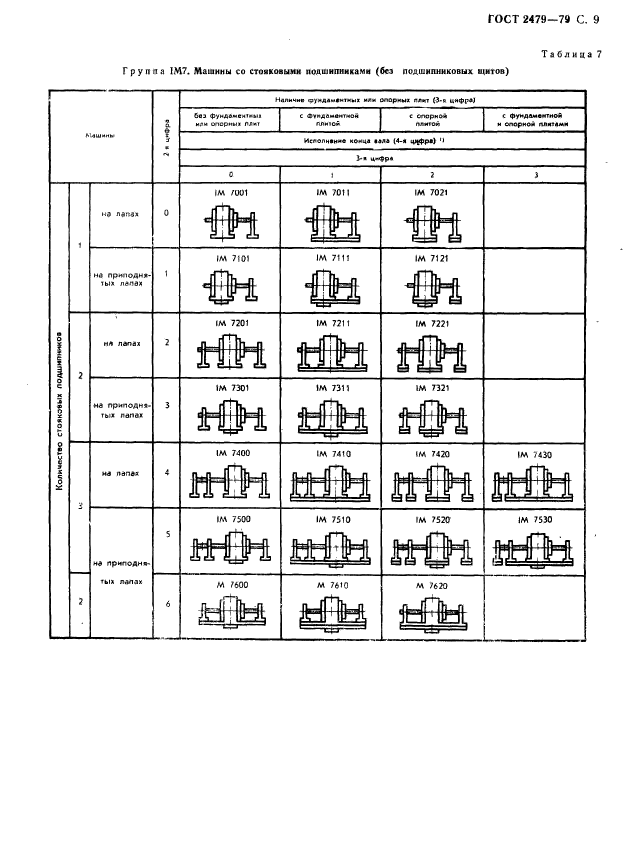  2479-79