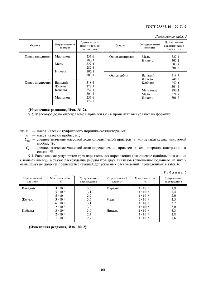  23862.10-79