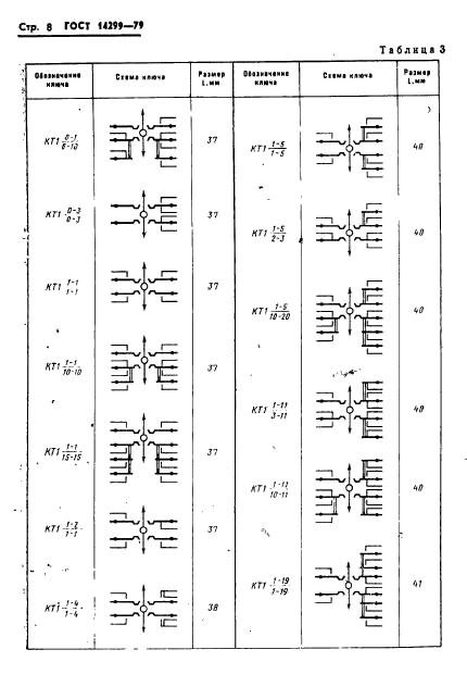  14299-79