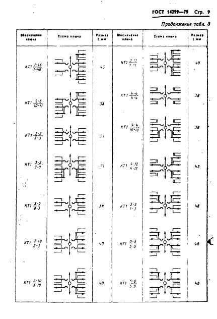  14299-79