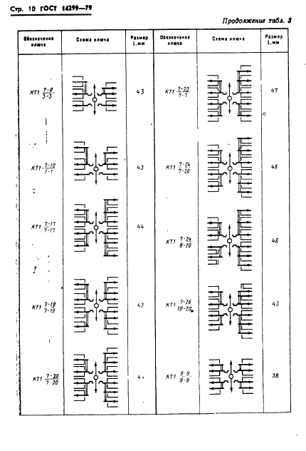  14299-79