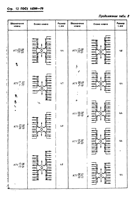  14299-79