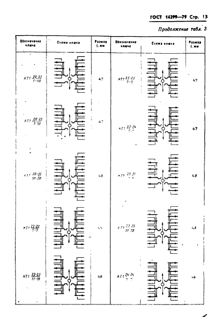  14299-79