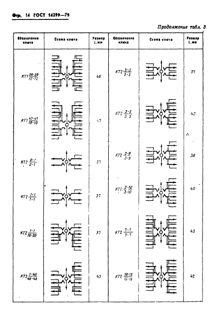  14299-79