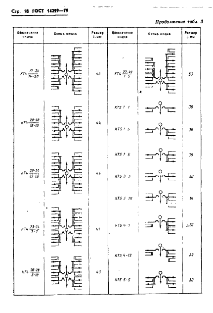  14299-79