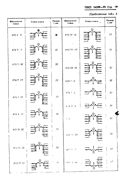  14299-79