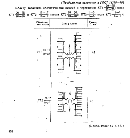  14299-79