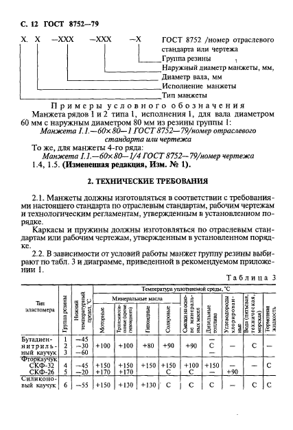  8752-79