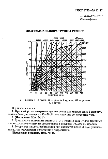  8752-79