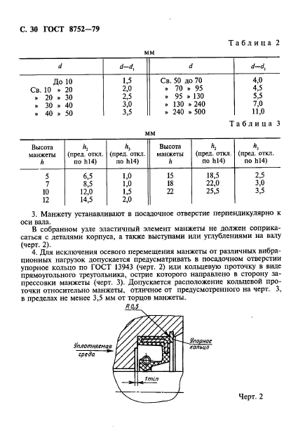  8752-79