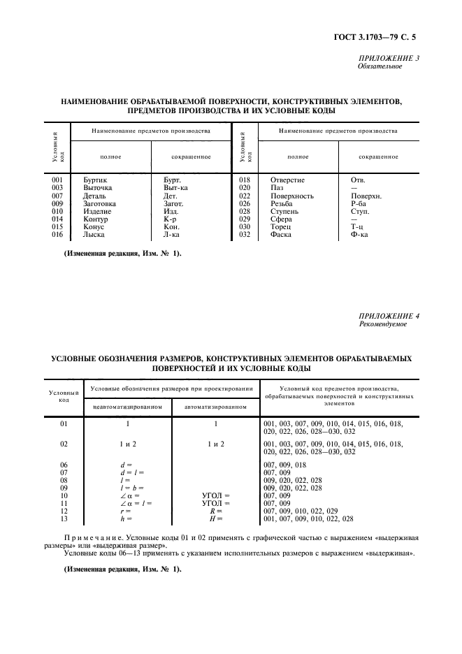  3.1703-79