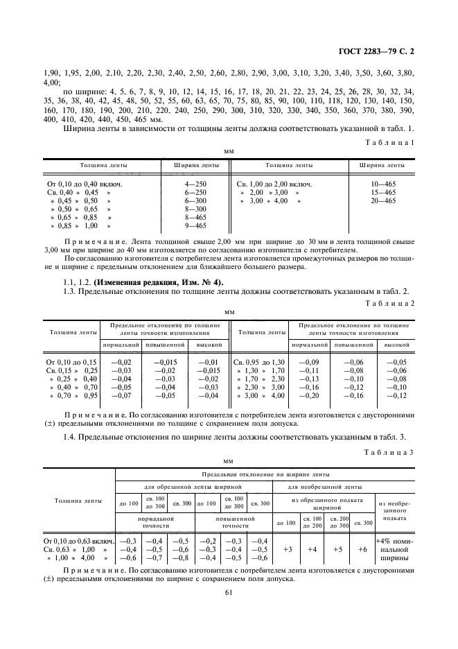  2283-79