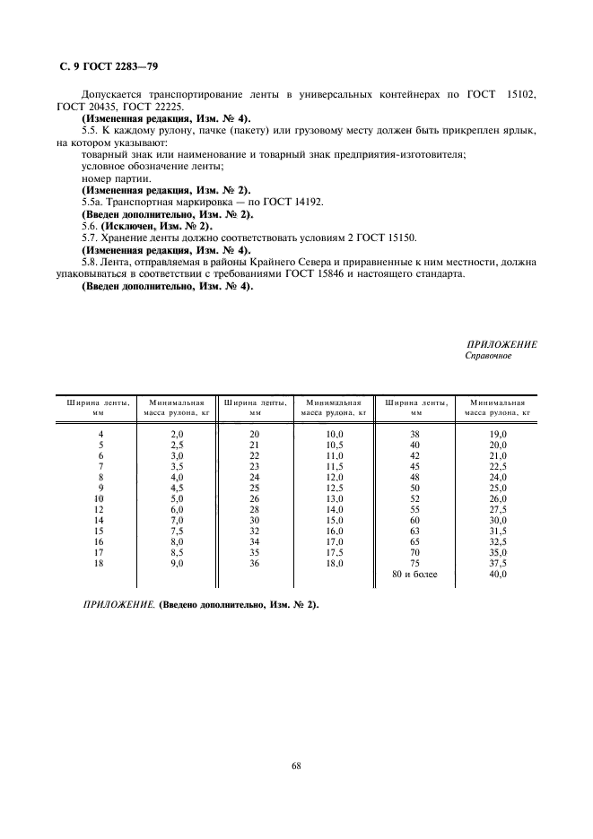  2283-79